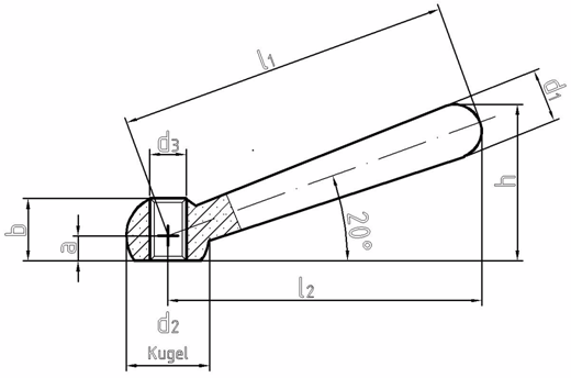 Kugelgriffe